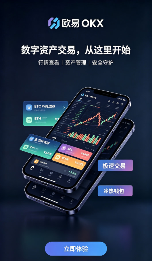 欧交易所app官网苹果行情界面配图